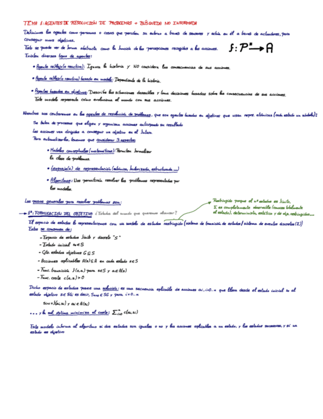 Miniatura del documento Tema-1-Agentes-de-resolucion-de-problemas-y-Busqueda-NO-Informada.pdf