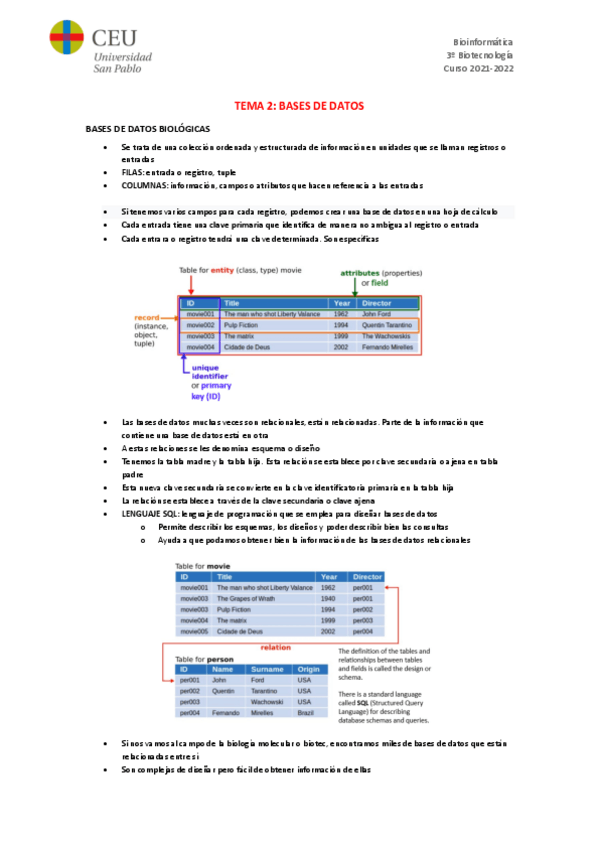 Miniatura del documento TEMA-2.pdf