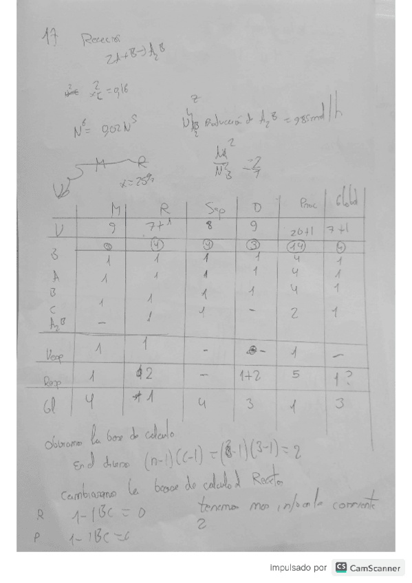 Miniatura del documento balances-17-a-21.pdf