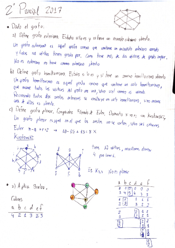 Miniatura del documento Parcial22017.pdf