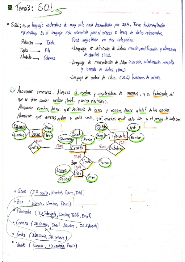 Miniatura del documento Tema3Resumen.pdf