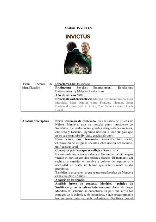 Miniatura del documento Analisis-film-INVICTUS-2022.pdf