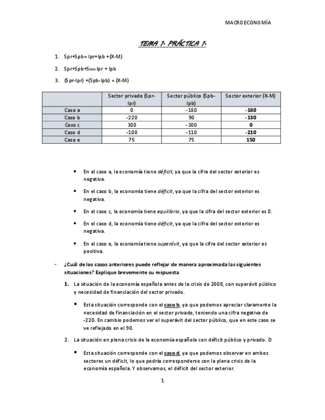 Miniatura del documento Practica-T.pdf
