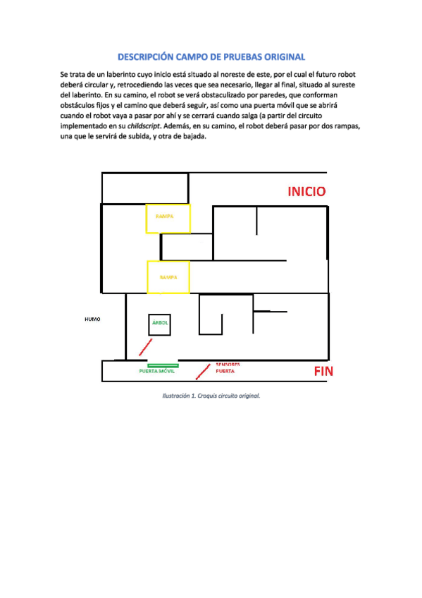 Miniatura del documento SOLUCION-PRACTICA-3.pdf
