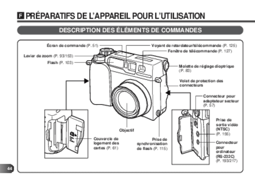 Miniatura del documento Partes-Camara-de-fotos-4.pdf