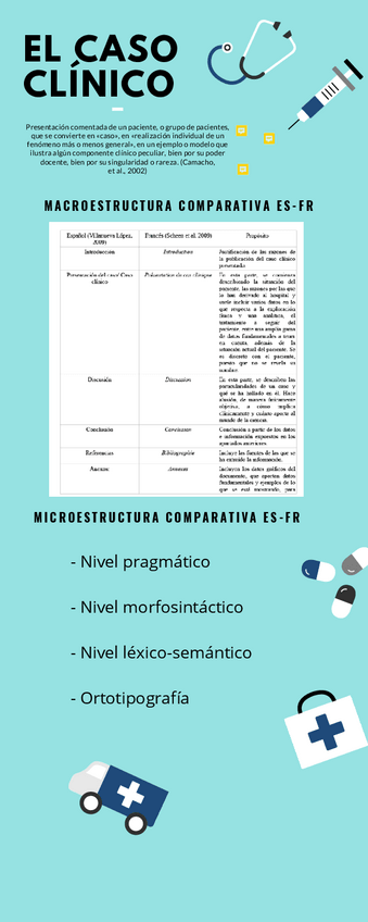 Miniatura del documento EL-CASO-CLINICO.pdf