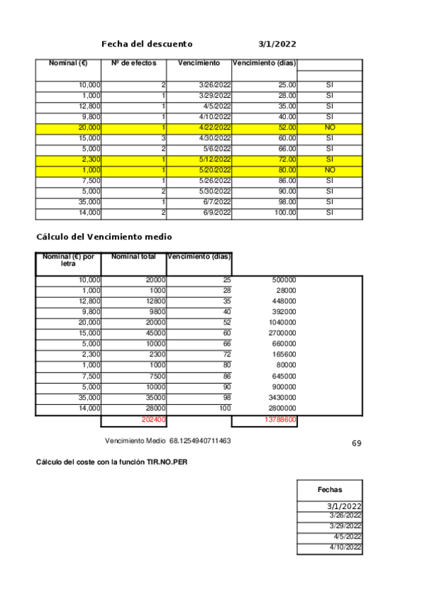 Miniatura del documento Plantilla-Practica-3.xlsx