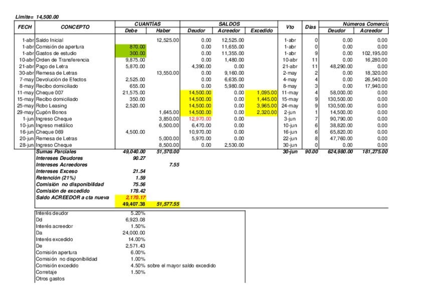 Miniatura del documento Plantilla-Practica-5.xls