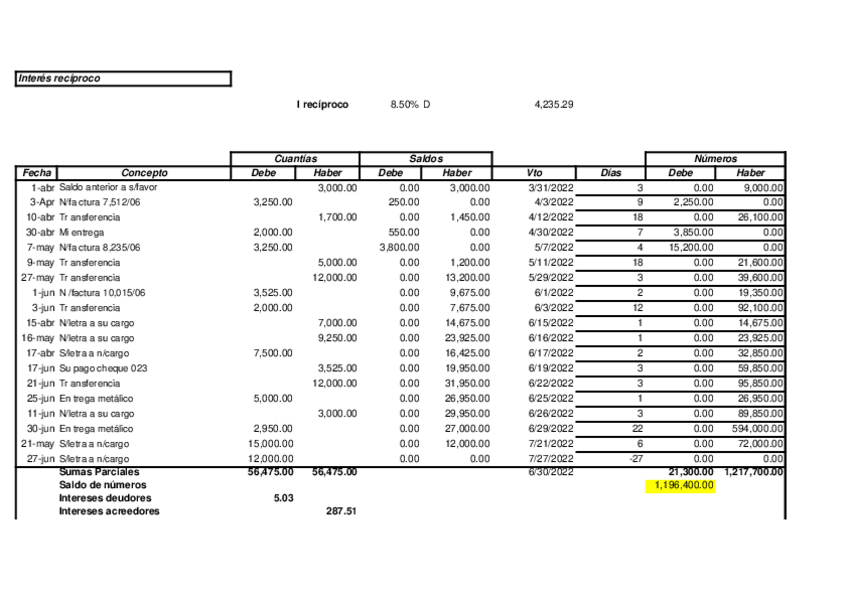 Miniatura del documento Plantilla-Practica-4.xls