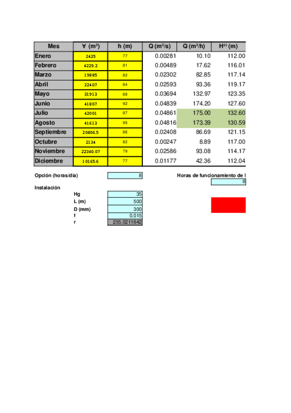 Miniatura del documento 8-HORAS-2019.xlsx