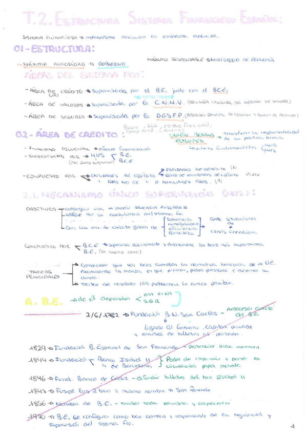 Miniatura del documento Estructura-Sitema-Fro-Espanol-01.pdf