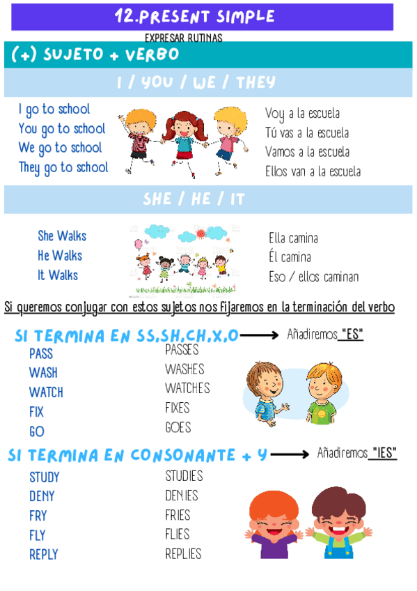 Miniatura del documento INGLES-PRESENT-SIMPLE.pdf