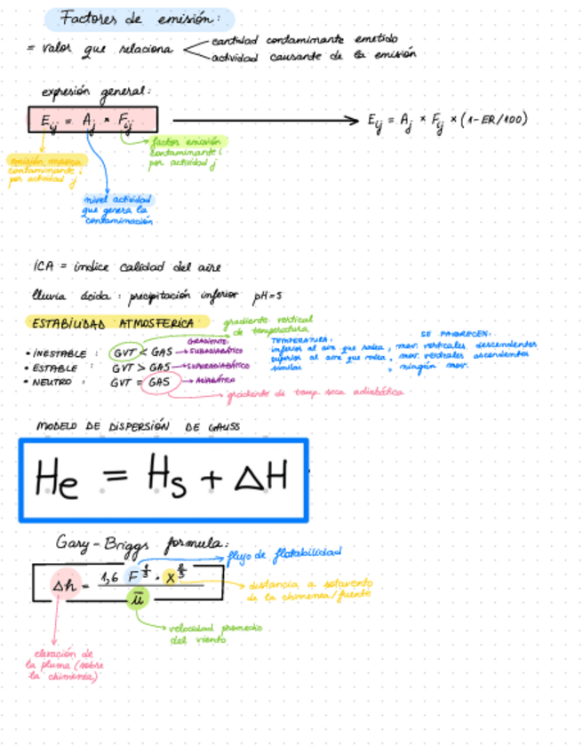Miniatura del documento Formulas-Tema-2-1.pdf