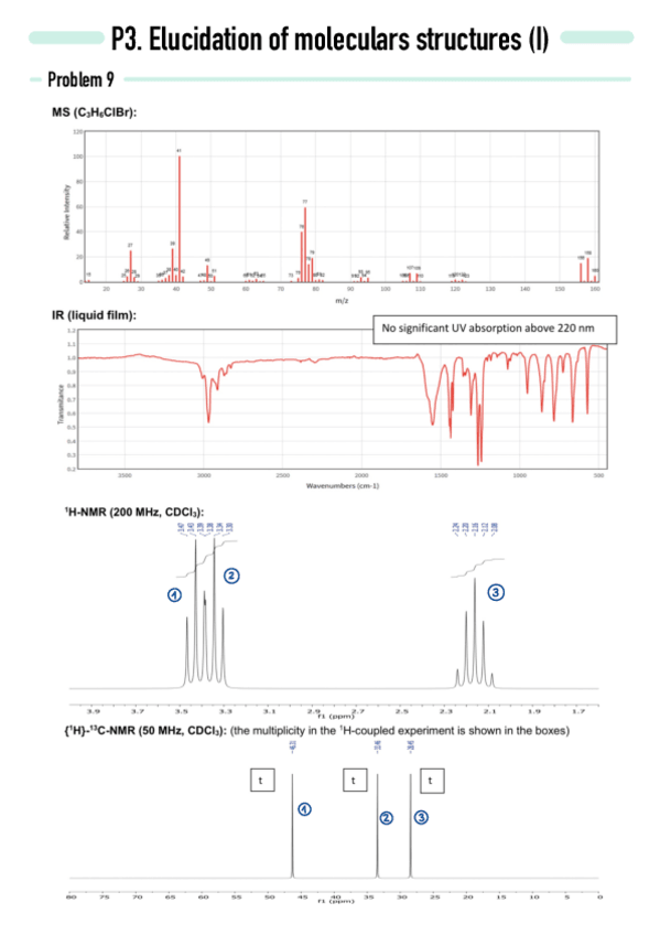 Miniatura del documento P3-Elucidation-of-molecular-structures-I.pdf