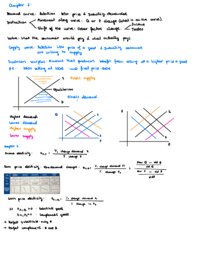 Miniatura del documento apuntes-inter.pdf