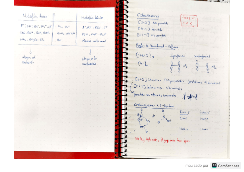 Miniatura del documento temas-y-apuntes-AQO.pdf