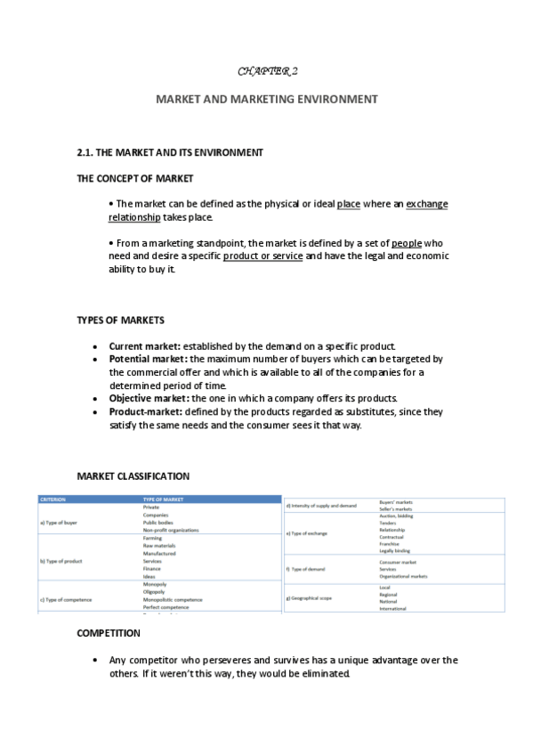Miniatura del documento CHAPTER-2-MARKET-AND-MARKETING-ENVIRONMENT.pdf