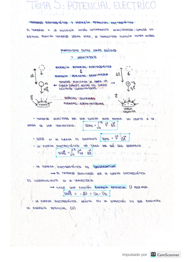 Miniatura del documento POTENCIAL-ELECTRICO.pdf