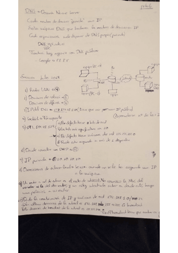 Miniatura del documento IB-preguntas-examen-redes.pdf