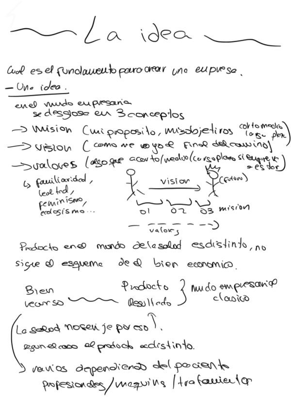 Miniatura del documento LA-IDEA.pdf