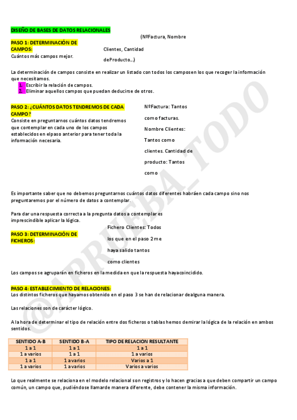 Miniatura del documento COMO-HACER-TODO.pdf