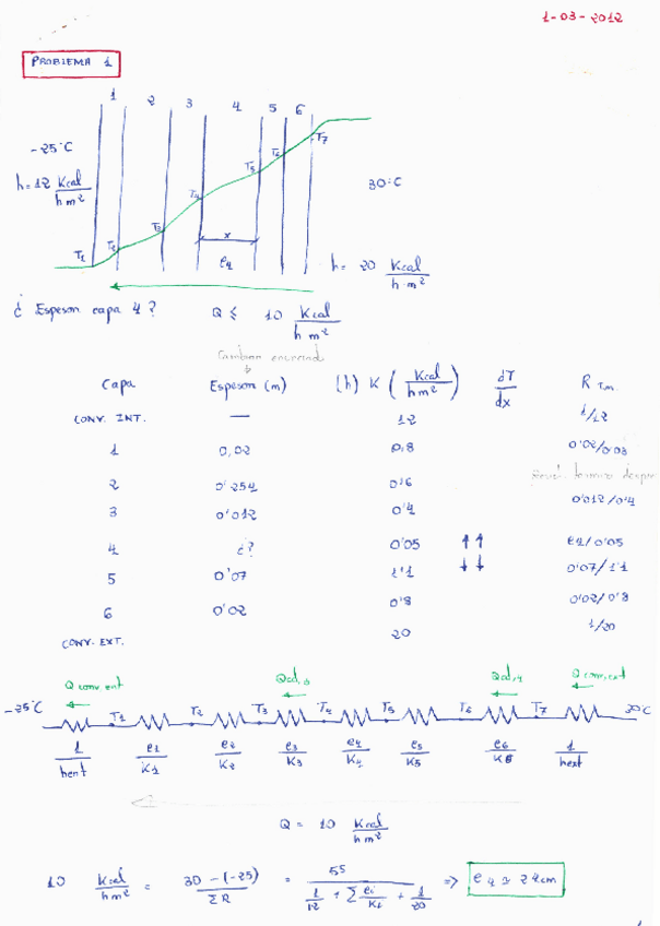 Miniatura del documento Problemas-mano1.pdf