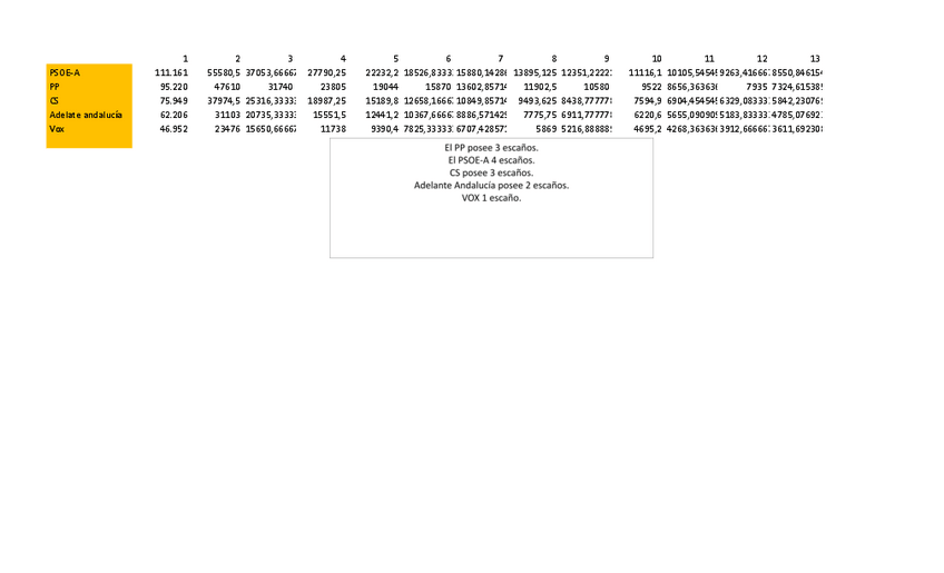 Miniatura del documento practica-FUNDAMENTOS.pdf