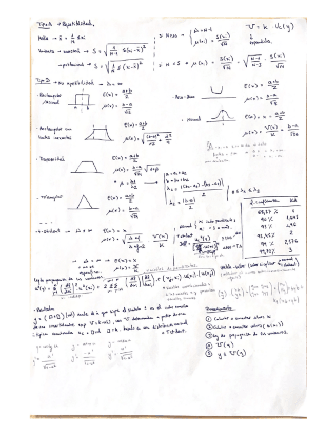 Miniatura del documento Formulario-para-parcial-1.pdf