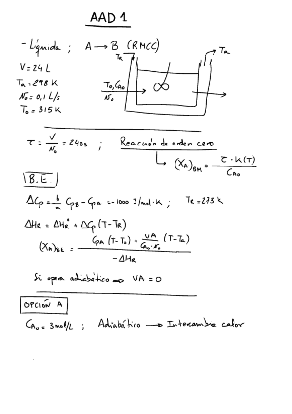 Miniatura del documento AAD1-solucion-1.pdf