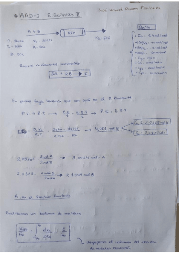 Miniatura del documento AAD2-Reactores-2-1.pdf