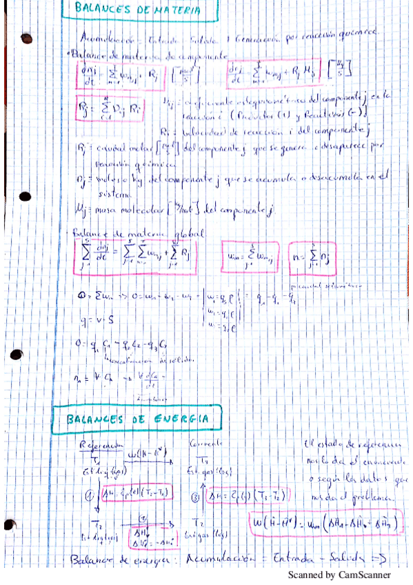 Miniatura del documento Resumen de ecuaciones de medio ambiente.pdf