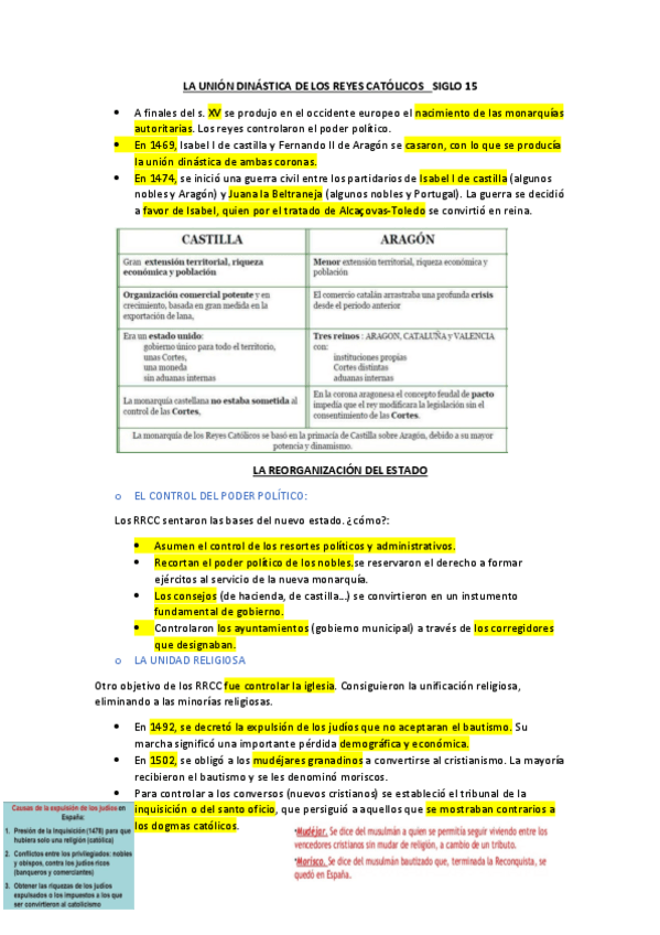 Miniatura del documento Historia-de-Espana-Tema-3.pdf