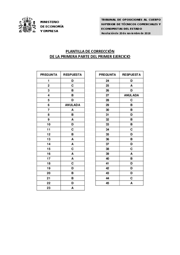 Miniatura del documento 190201-Plantilla-de-correccion-vf.pdf