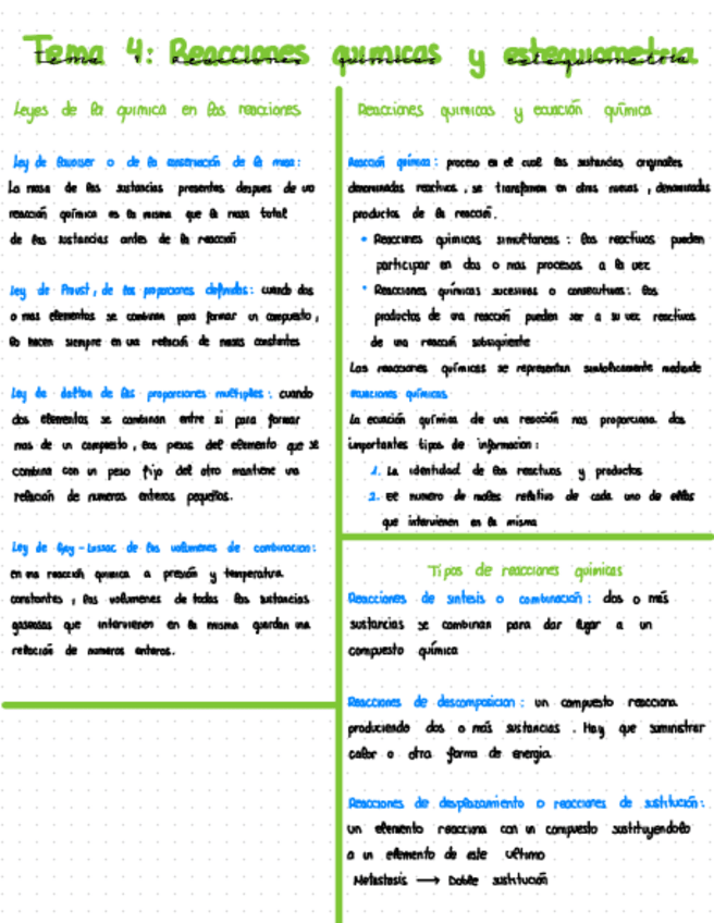 Miniatura del documento Tema-4.pdf