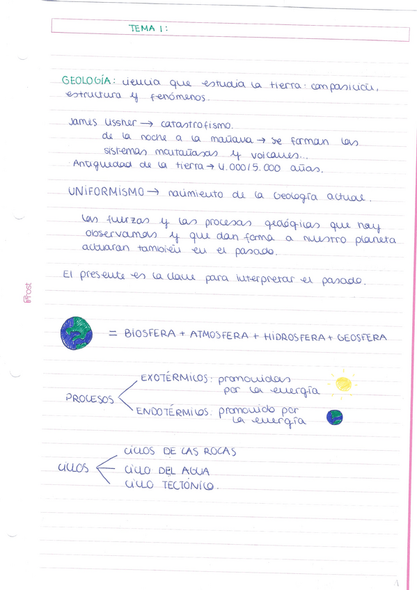 Miniatura del documento TEMA1.pdf