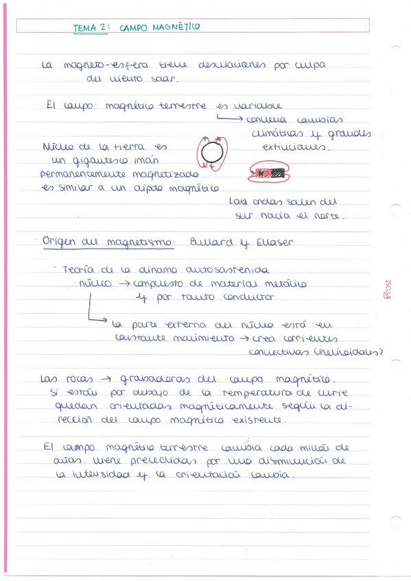 Miniatura del documento TEMA2.pdf
