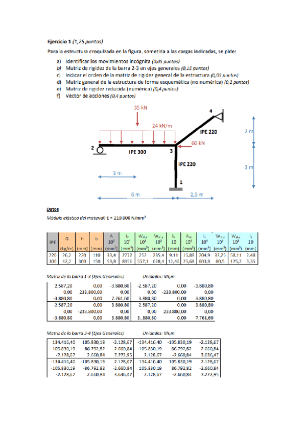Miniatura del documento 2o-Parcial-RESUELTO-2020-21.pdf