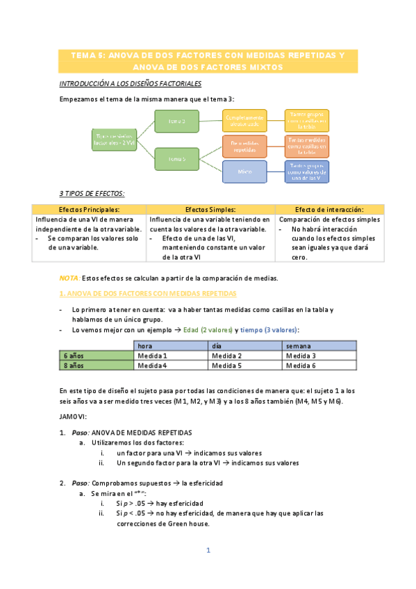 Miniatura del documento TEMA-5-DAD-II.pdf