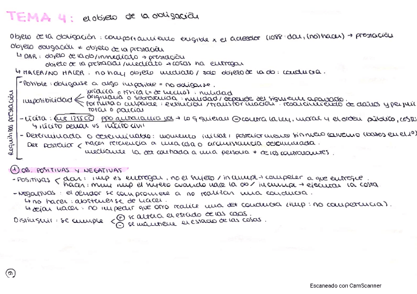 Miniatura del documento tema-4-obligaciones.pdf