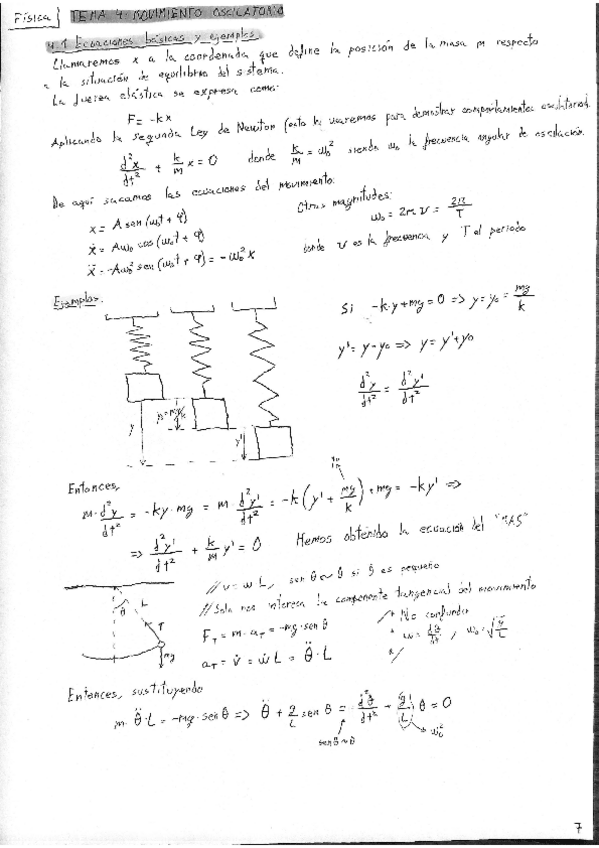 Miniatura del documento T4-Movimiento-oscilatorio.pdf