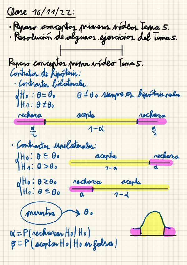 Miniatura del documento Clase-16-11-2022.pdf