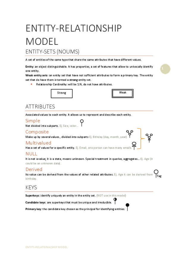 Miniatura del documento RESUMEN_ENTITY-RELATIONSHIP MODEL