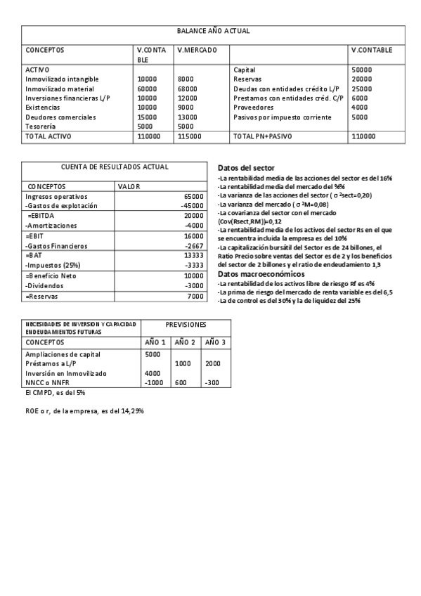 Miniatura del documento ejemlo tipo de examen.pdf