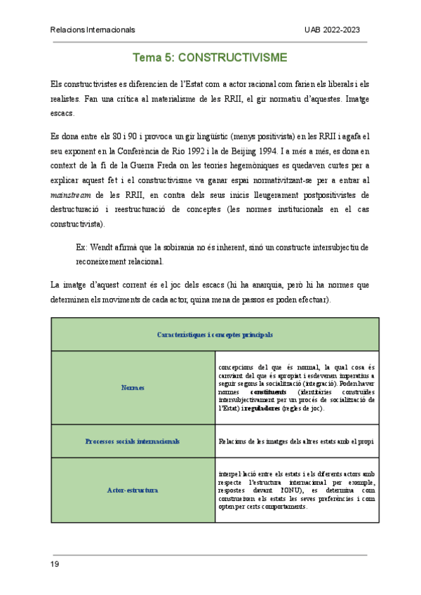 Miniatura del documento T5-CONSTRUCTIVISME.pdf