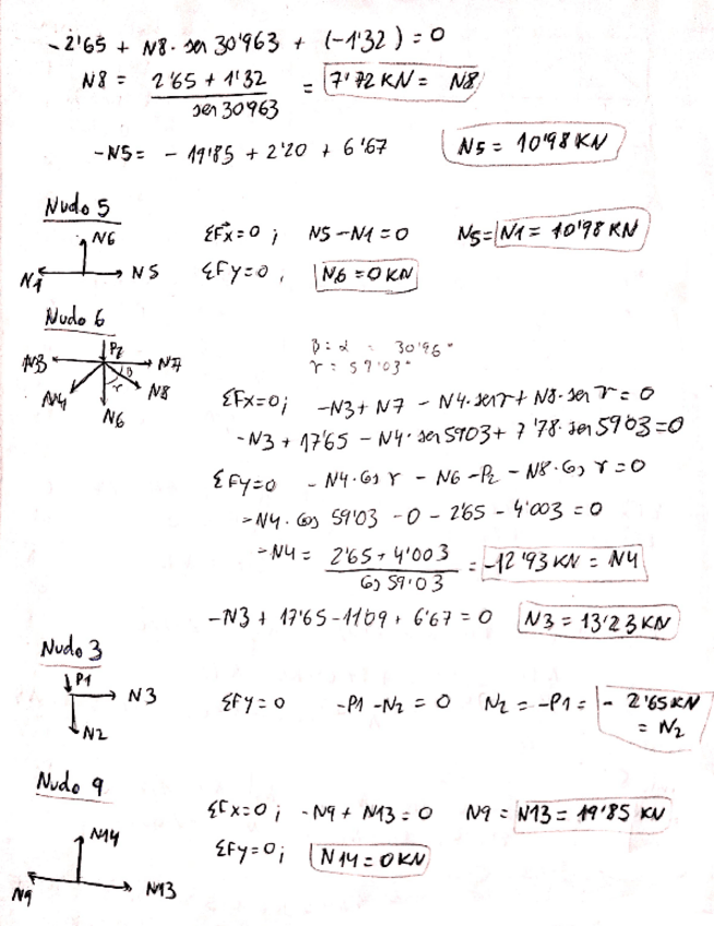 Miniatura del documento 2-CamScanner-11-15-2022-14.pdf
