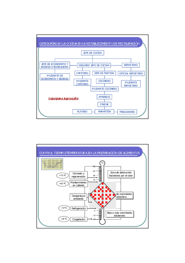 Miniatura del documento Tema-5-x.pdf