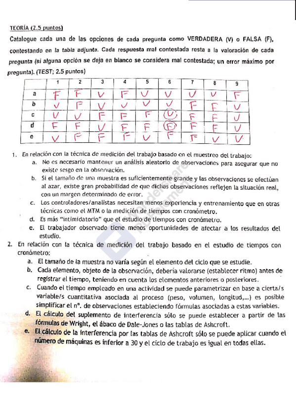 Miniatura del documento Segundo-Parcial-OTFH.pdf