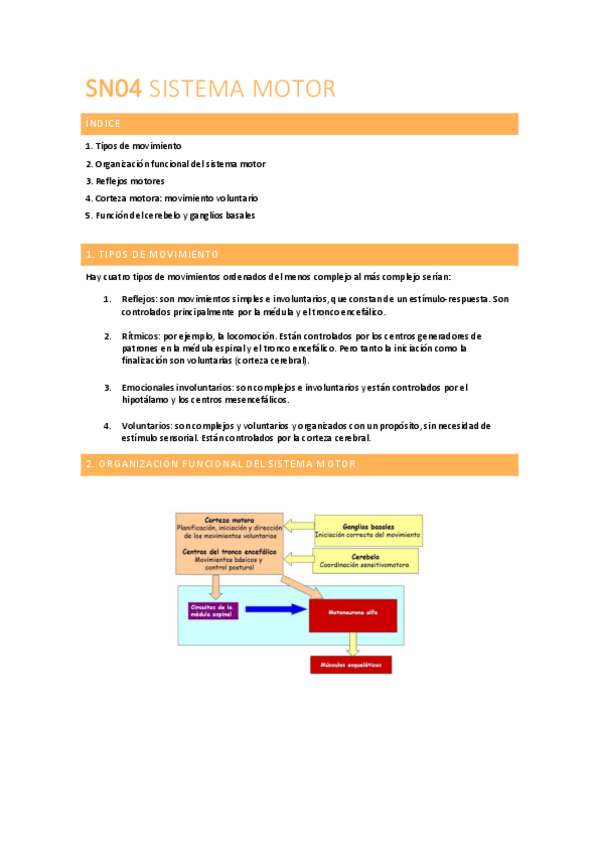 Miniatura del documento FISIOLOGIA-SN04.pdf