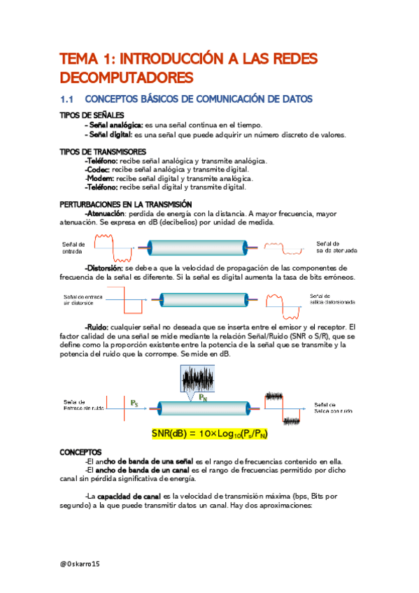 Miniatura del documento Tema1Res.pdf