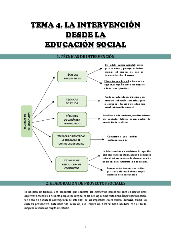 Miniatura del documento TEMA-4-PEDAGOGIA-SOCIAL.pdf